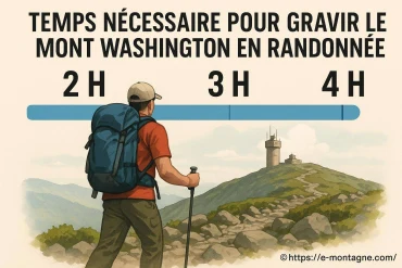Temps nécessaire pour gravir le Mont Washington en randonnée : combien de temps prévoir ?