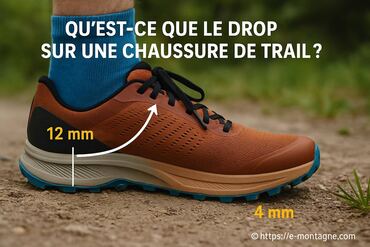 Qu’est-ce que le drop sur une chaussure de trail ?