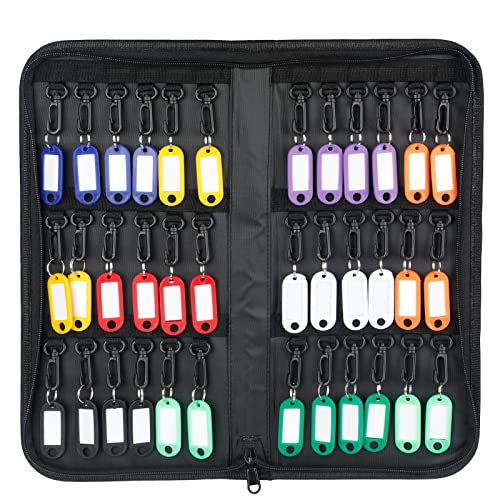 Uniclife Organisateur de Trousse à Clés à Fermeture Éclair C